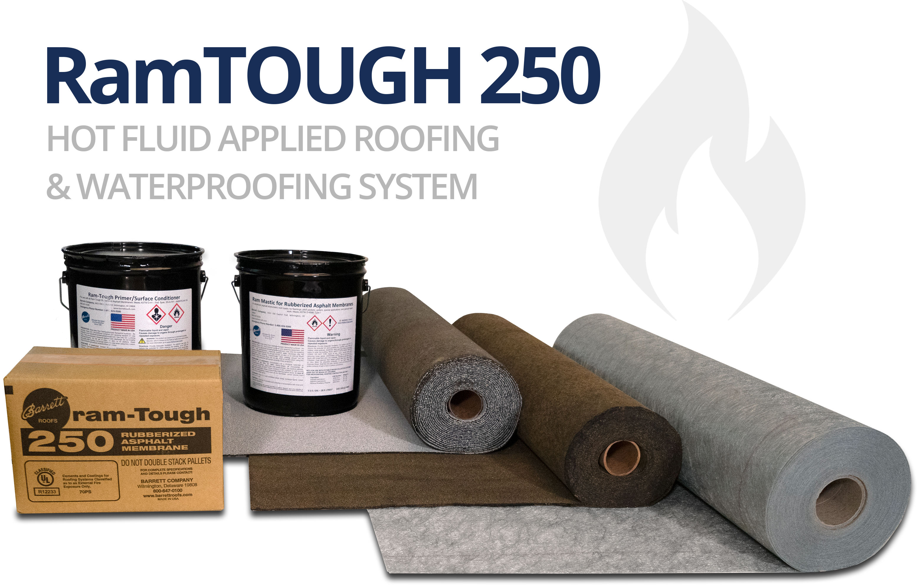 RamTough 250 - Full System